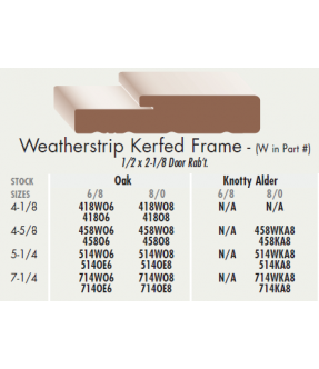 Weatherstrip Kerfed Frame